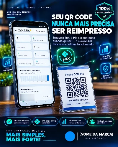 Painel QR code dinâmico - Sites, Lojas e Sistemas Prontos Sites e Scripts