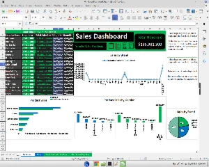 Excel Sales Dashboard Spreadsheet - Outros