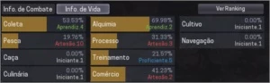 Black Desert SA Mago 538 GS - Outros