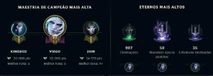 Conta Gold 2 Com Mmr Excelente - Skin's Mitica! - League of Legends LOL