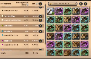 Conta Albion - Albion Online