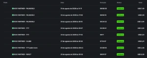 Conta Kick Com Afiliado E Partner Monetizado - Redes Sociais