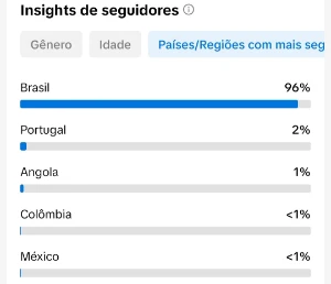 CONTA TIKTOK DE 2021 COM 3000 SEGUIDORES 🇧🇷 PROMOVER ✅ - Redes Sociais