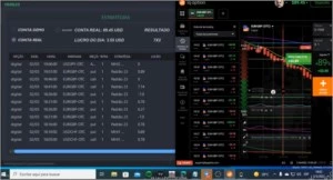 Robo iq option vitalicio - Outros