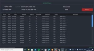 Robo iq option vitalicio - Outros