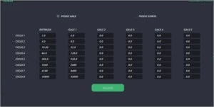 Robo iq option vitalicio - Outros