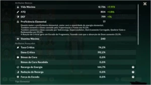 Genshin Impact AR 51 - Xiao Lv 90 - America