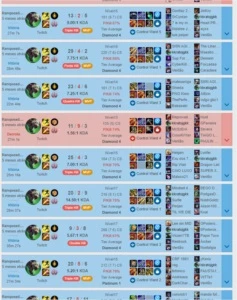 Script Kait Sozinho - League of Legends LOL
