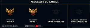 Conta League of Legends Ouro 1 + 76 Champs + 25 Skins LOL