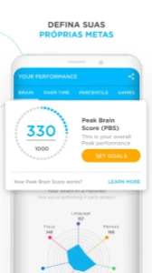 PEAK - TREINAMENTO CEREBRAL 1 MÊS - CONTA EXCLUSIVA - Assinaturas e Premium