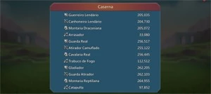 Conta Lords Mobile T4