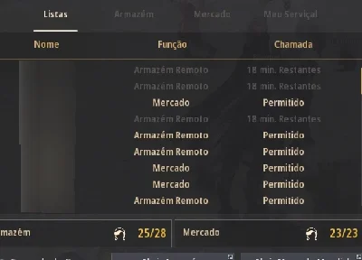 Conta BDO 898 gs + Voltarion - Black Desert