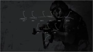 MACRO PARA MM CSGO (CORREÇÃO DE SPRAY) QUALQUER MOUSE - Counter Strike