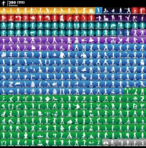 Conta de fortnite com 820 Skins top DMS