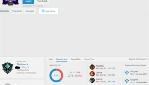 Conta platina 4 com 64% winrate - League of Legends LOL