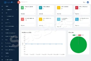 Loja Virtual Em Php Com Venda Por Assinatura - Outros