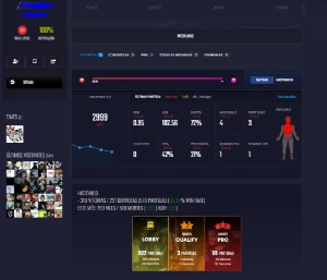 Conta LEVEL 20 GamersClub (GC) e LEVEL 10 FaceIt - Counter Strike CS