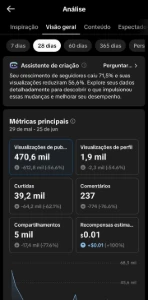 Conta TikTok - Redes Sociais