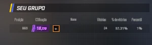 Conta Prime 18 mil pontos, 2 medalhas, mil horas de jogo - Counter Strike CS