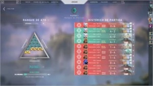 Conta Riot - Lol e Valorant (P2 E PLAT 2) + Passes - League of Legends