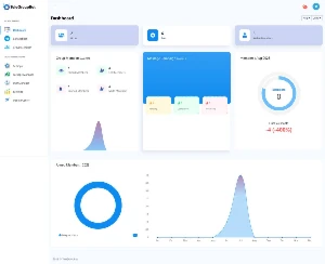 Sistema Saas  gerenciador de grupos no telegram - Outros