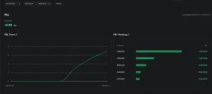 Bot de Trade Criptoativos (muito acertivo). Life Time - Outros