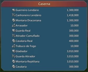 Conta lord 588m de poder e 14.368 de tropas - Lords Mobile