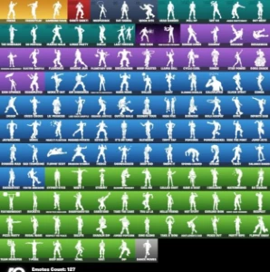 Conta rara de fortnite (656 itens) + stw fundador lvl max