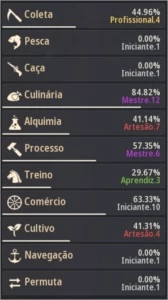 Black Desert Valk Succ 5 PENs, T8 Corcel 14 Cliques