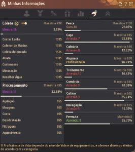 Conta BDO linda! - Black Desert