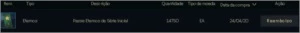 Conta League Of legends lvl 281 ouro 1, 91 pdl LOL