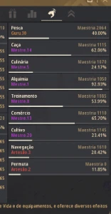 Black Desert 861 De Gs Com Tudo De P2w Em Qualy Vida/STEAM