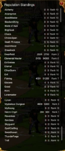 Conta Top Aqw Lv 100 Com Member - Adventure Quest World