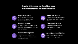 Página De Vendas Iptv - Converta Muito Clientes [Canva] - Outros