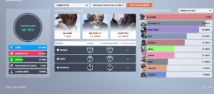 Conta Overwatch - Blizzard
