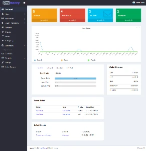 PayMoney v4.3.5 - Secure Online Payment Gateway - Outros