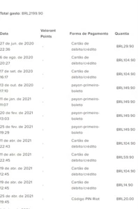 CONTA DE VALORANT RADIANTE TODOS OS ATOS.