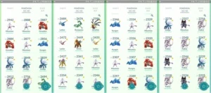 CONTA POKÉMON GO LVL 34 (74 Iv 100, 107 Lendários)
