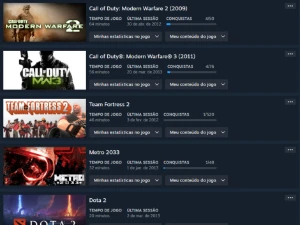 Conta Steam Csgo/Cs2 | 4 Medalhas | 10 Anos + 5 + Lealdade.. - Counter Strike