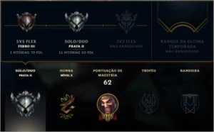 Conta prata 2 - 23 campeões - 2 skins - League of Legends LOL