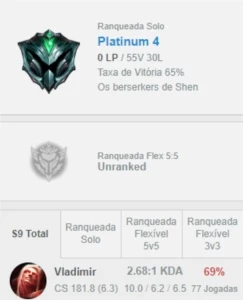 Conta League of Legends Plat 4 LOL