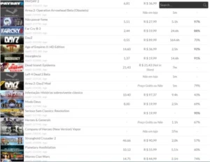 VENDO CONTA STEAM 172 JOGOS E SEM NENHUM BAN