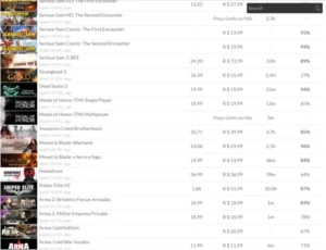 VENDO CONTA STEAM 172 JOGOS E SEM NENHUM BAN