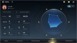 Platina IV Win Rate e MMR altos - League of Legends: Wild Rift LOL WR