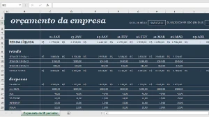 Planilha orçamento para negócios/empresas - Outros