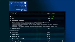 AR55 HUTAO, AYATO + FUTSU, ITTO, KOKOMI, JEAN C1, QIQI, MONA - Genshin Impact