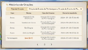 Conta com Kazuha, Xiao, Ganyu, Raiden, Tartaglia, Yelan... - Genshin Impact