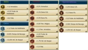 conta LoL - Gold4 - League of Legends