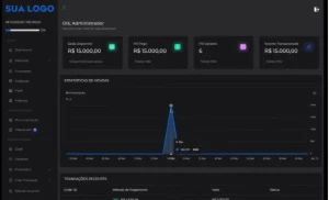 Pack Gateway de Pagamento + SAAS PRO - Outros