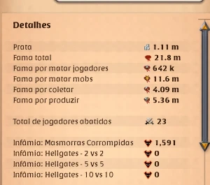 Conta Albion 21 M de fama - Albion Online